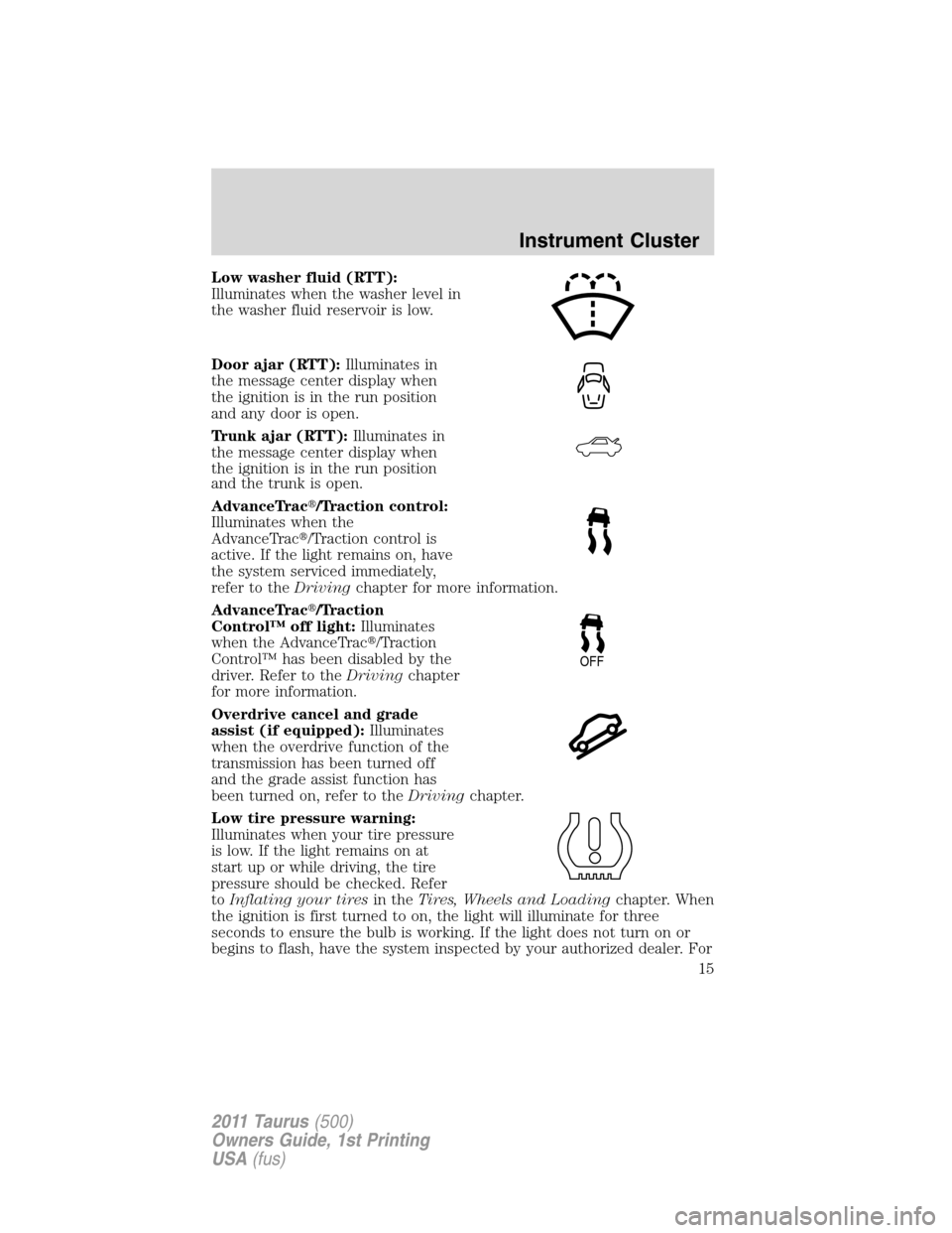 FORD TAURUS 2011 6.G User Guide Low washer fluid (RTT):
Illuminates when the washer level in
the washer fluid reservoir is low.
Door ajar (RTT):Illuminates in
the message center display when
the ignition is in the run position
and a FORD TAURUS 2011 6.G User Guide Low washer fluid (RTT):
Illuminates when the washer level in
the washer fluid reservoir is low.
Door ajar (RTT):Illuminates in
the message center display when
the ignition is in the run position
and a