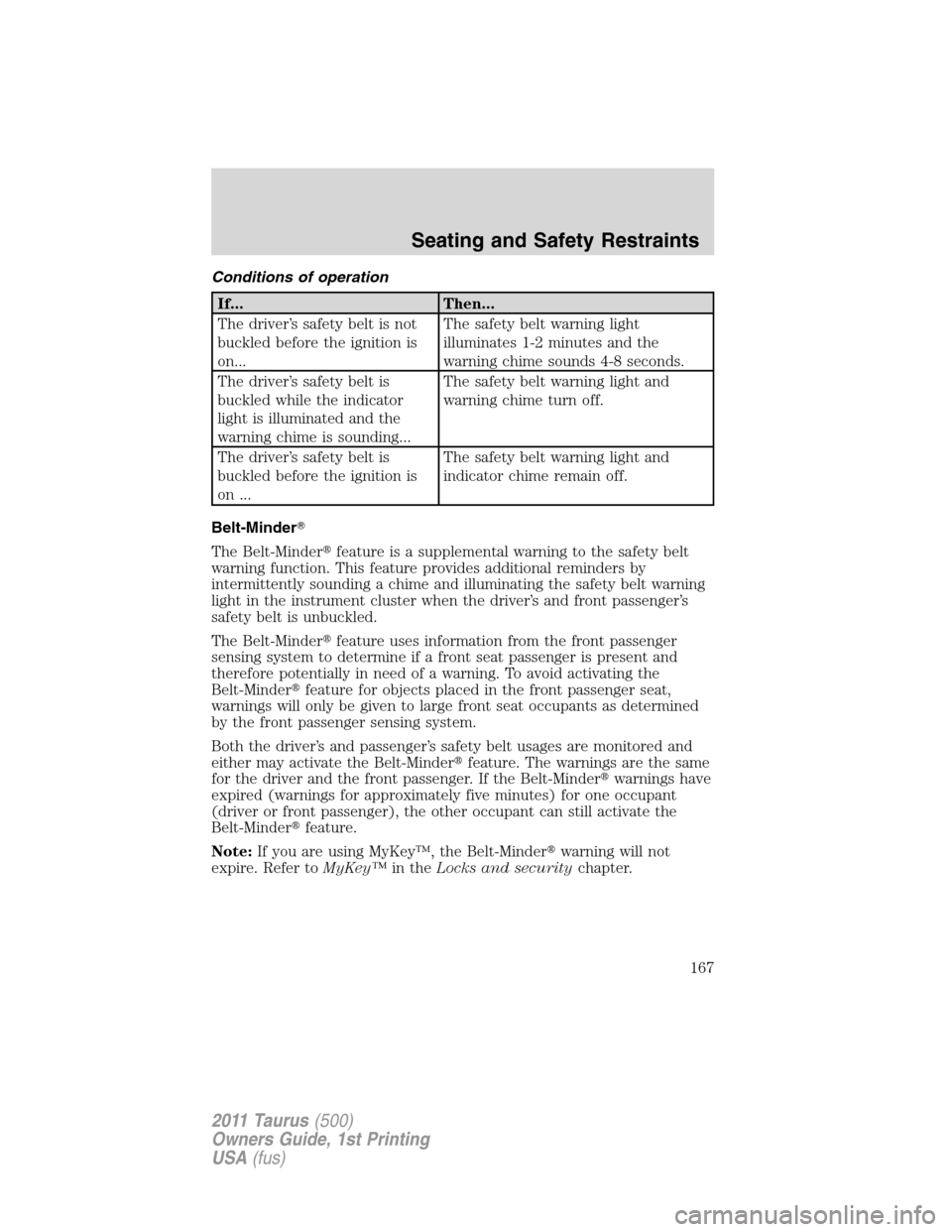 FORD TAURUS 2011 6.G Owners Manual Conditions of operation
If... Then...
The driver’s safety belt is not
buckled before the ignition is
on...The safety belt warning light
illuminates 1-2 minutes and the
warning chime sounds 4-8 secon