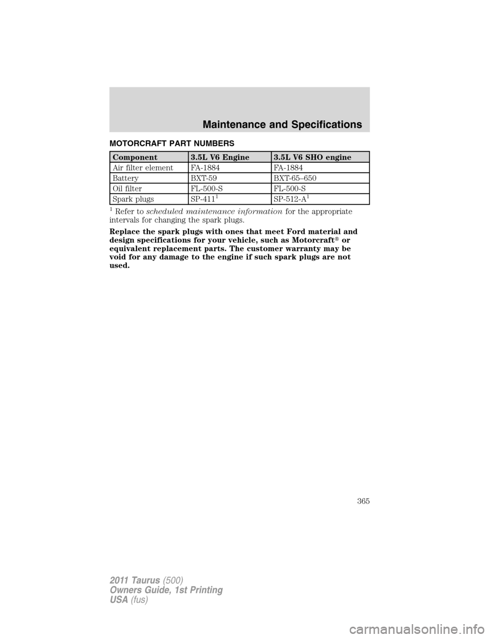 FORD TAURUS 2011 6.G Owners Manual MOTORCRAFT PART NUMBERS
Component 3.5L V6 Engine 3.5L V6 SHO engine
Air filter element FA-1884 FA-1884
Battery BXT-59 BXT-65–650
Oil filter FL-500-S FL-500-S
Spark plugs SP-411
1SP-512-A1
1
Refer to