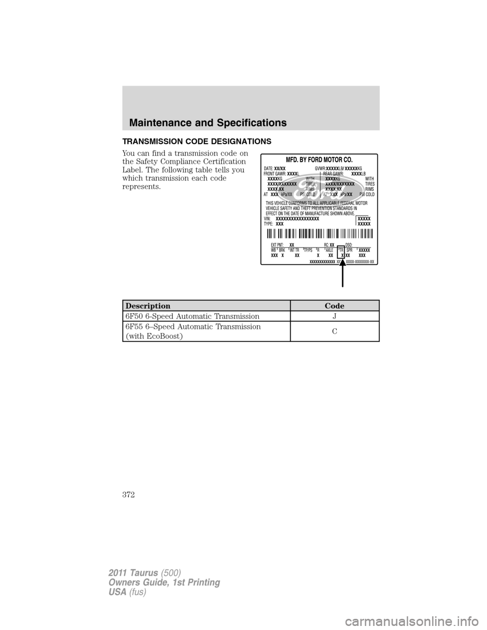 FORD TAURUS 2011 6.G Owners Manual TRANSMISSION CODE DESIGNATIONS
You can find a transmission code on
the Safety Compliance Certification
Label. The following table tells you
which transmission each code
represents.
Description Code
6F FORD TAURUS 2011 6.G Owners Manual TRANSMISSION CODE DESIGNATIONS
You can find a transmission code on
the Safety Compliance Certification
Label. The following table tells you
which transmission each code
represents.
Description Code
6F