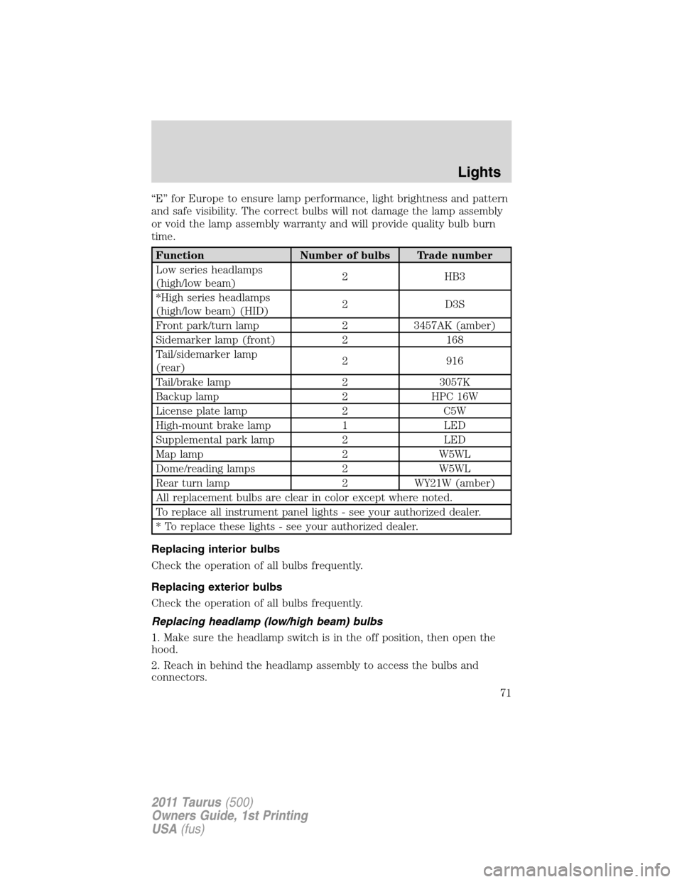 FORD TAURUS 2011 6.G Owners Manual “E” for Europe to ensure lamp performance, light brightness and pattern
and safe visibility. The correct bulbs will not damage the lamp assembly
or void the lamp assembly warranty and will provide