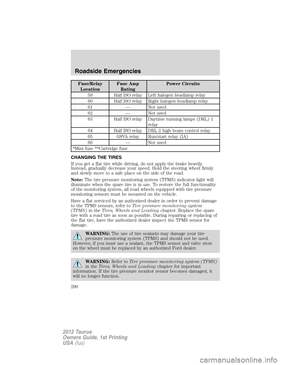 FORD TAURUS 2012 6.G Service Manual Fuse/Relay
LocationFuse Amp
RatingPower Circuits
59 Half ISO relay Left halogen headlamp relay
60 Half ISO relay Right halogen headlamp relay
61 — Not used
62 — Not used
63 Half ISO relay Daytime 