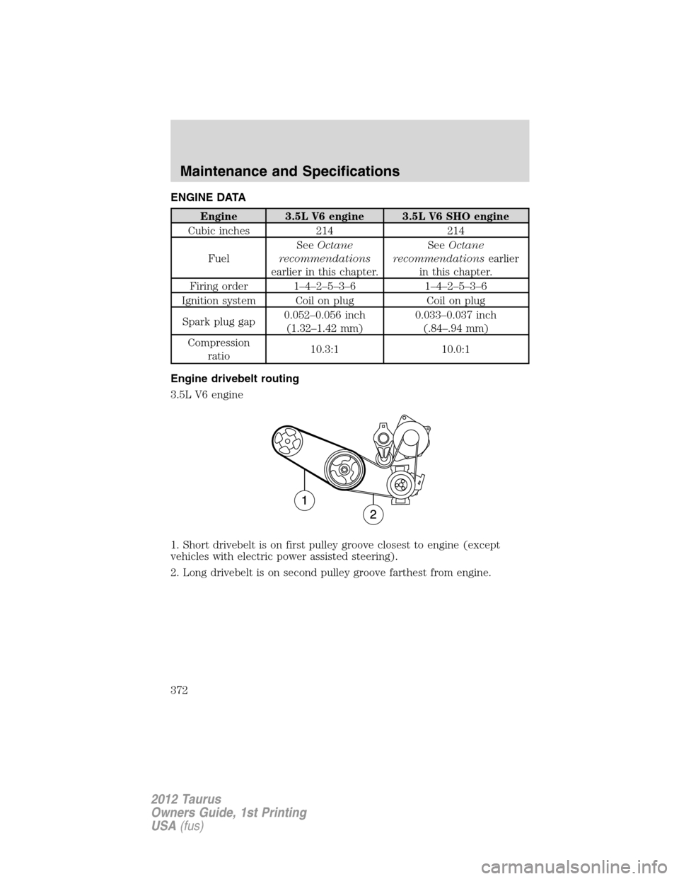 FORD TAURUS 2012 6.G Owners Manual ENGINE DATA
Engine 3.5L V6 engine 3.5L V6 SHO engine
Cubic inches 214 214
FuelSeeOctane
recommendations
earlier in this chapter.SeeOctane
recommendationsearlier
in this chapter.
Firing order 1–4–2