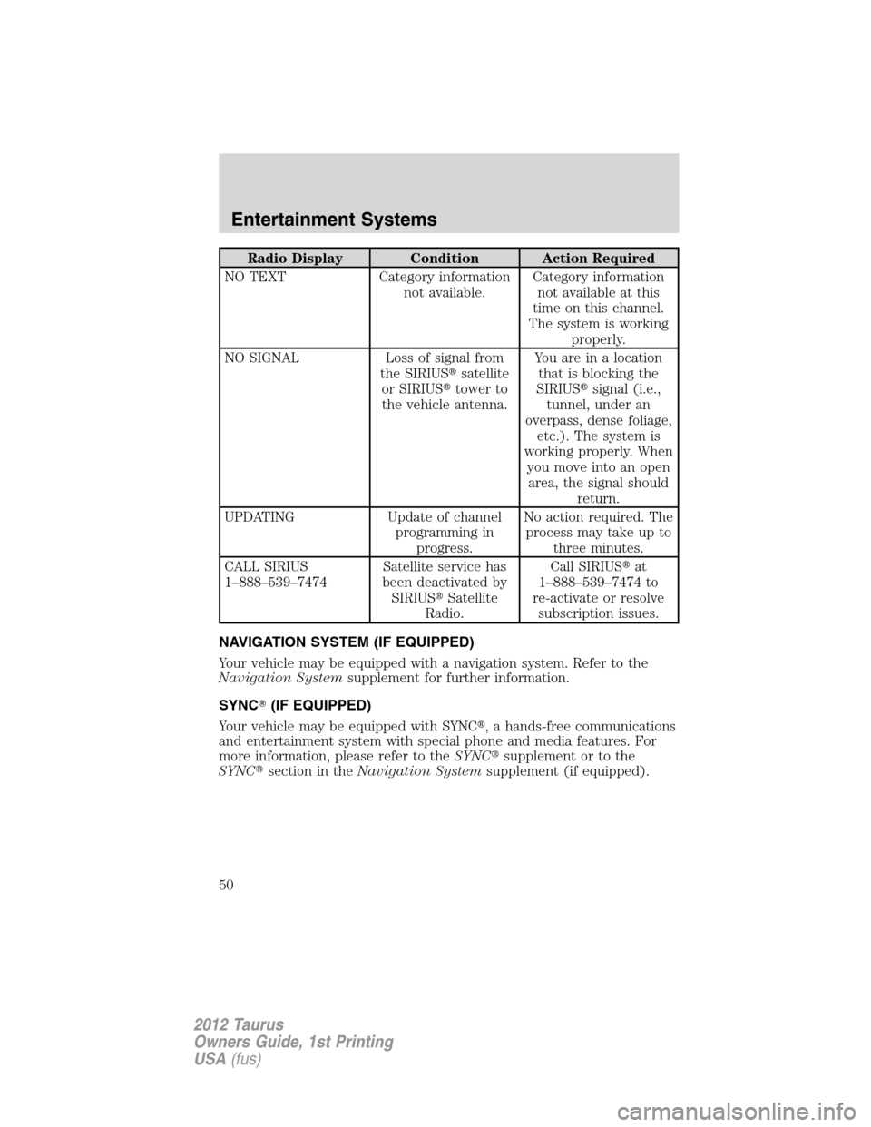 FORD TAURUS 2012 6.G Owners Manual Radio Display Condition Action Required
NO TEXT Category information
not available.Category information
not available at this
time on this channel.
The system is working
properly.
NO SIGNAL Loss of si