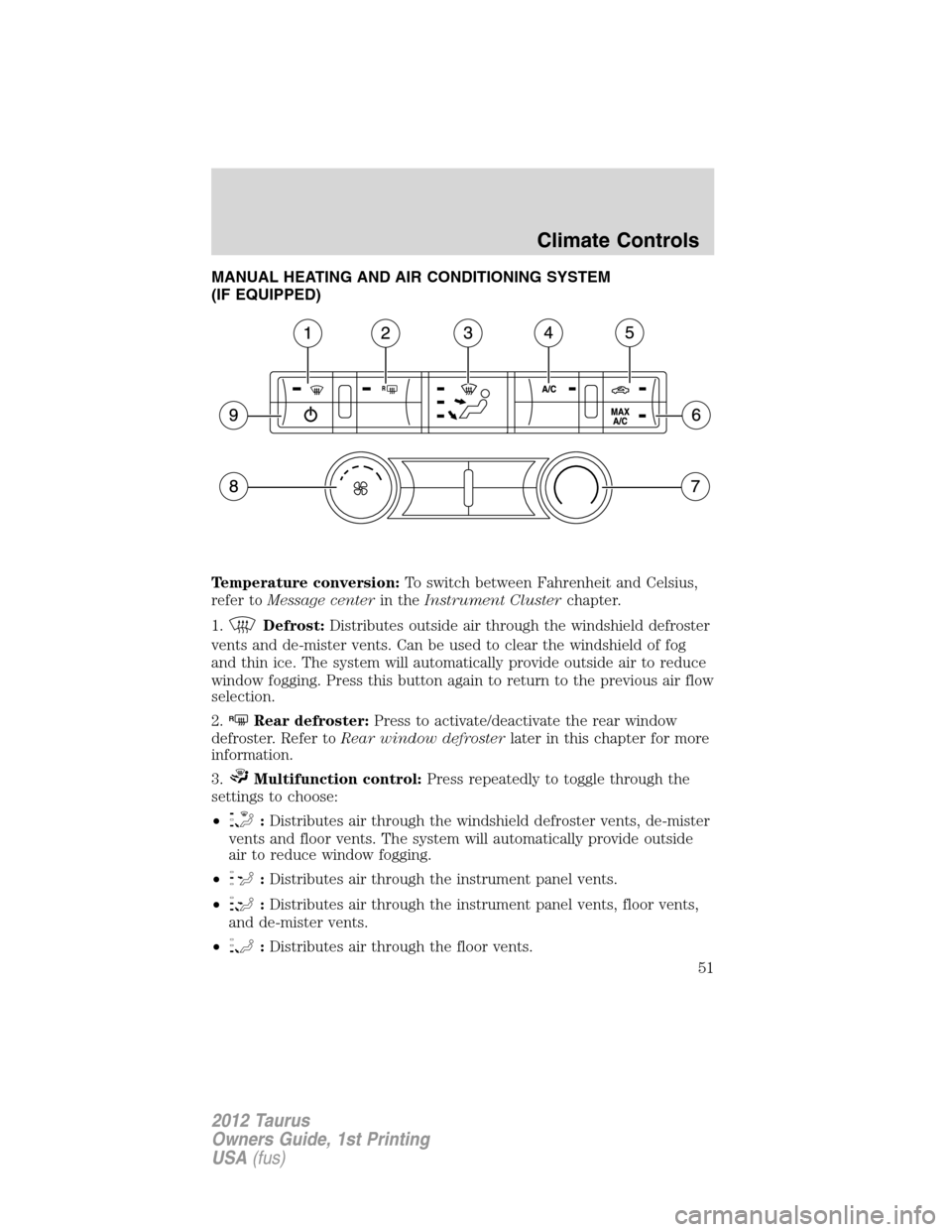 FORD TAURUS 2012 6.G Workshop Manual MANUAL HEATING AND AIR CONDITIONING SYSTEM
(IF EQUIPPED)
Temperature conversion:To switch between Fahrenheit and Celsius,
refer toMessage centerin theInstrument Clusterchapter.
1.
Defrost:Distributes 