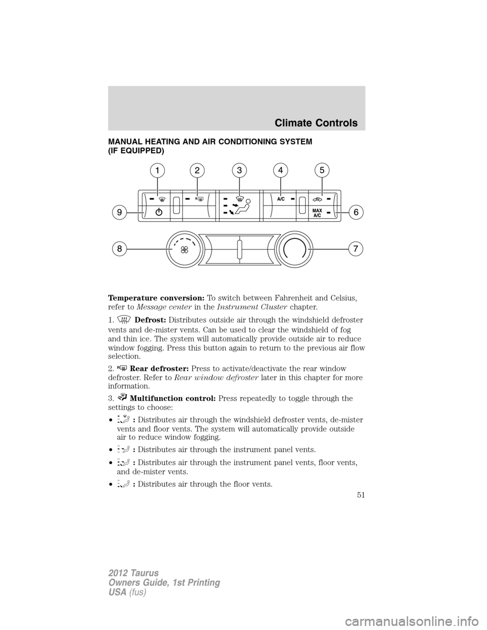 FORD TAURUS 2012 6.G Owners Manual MANUAL HEATING AND AIR CONDITIONING SYSTEM
(IF EQUIPPED)
Temperature conversion:To switch between Fahrenheit and Celsius,
refer toMessage centerin theInstrument Clusterchapter.
1.
Defrost:Distributes 