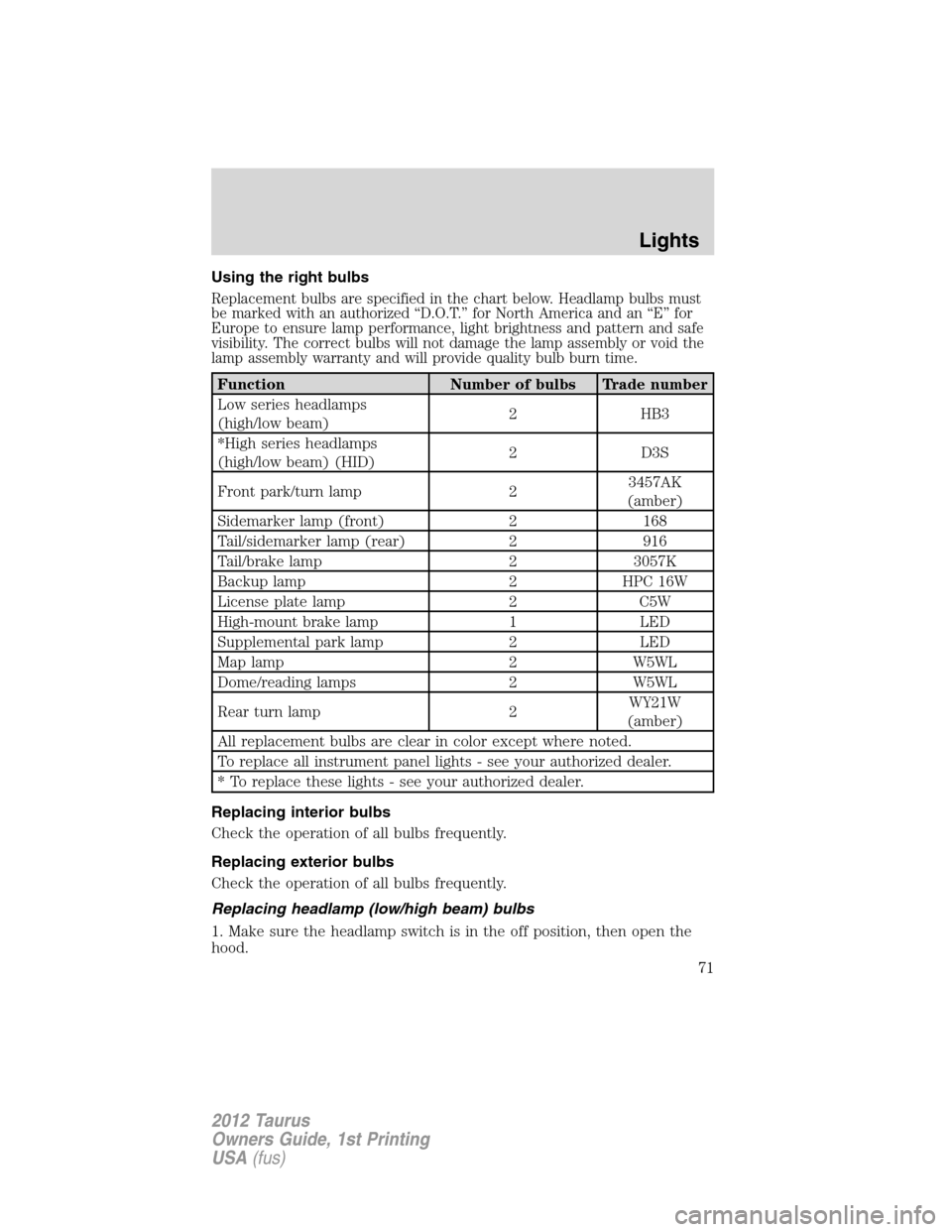FORD TAURUS 2012 6.G Manual PDF Using the right bulbs
Replacement bulbs are specified in the chart below. Headlamp bulbs must
be marked with an authorized “D.O.T.” for North America and an “E” for
Europe to ensure lamp perfo