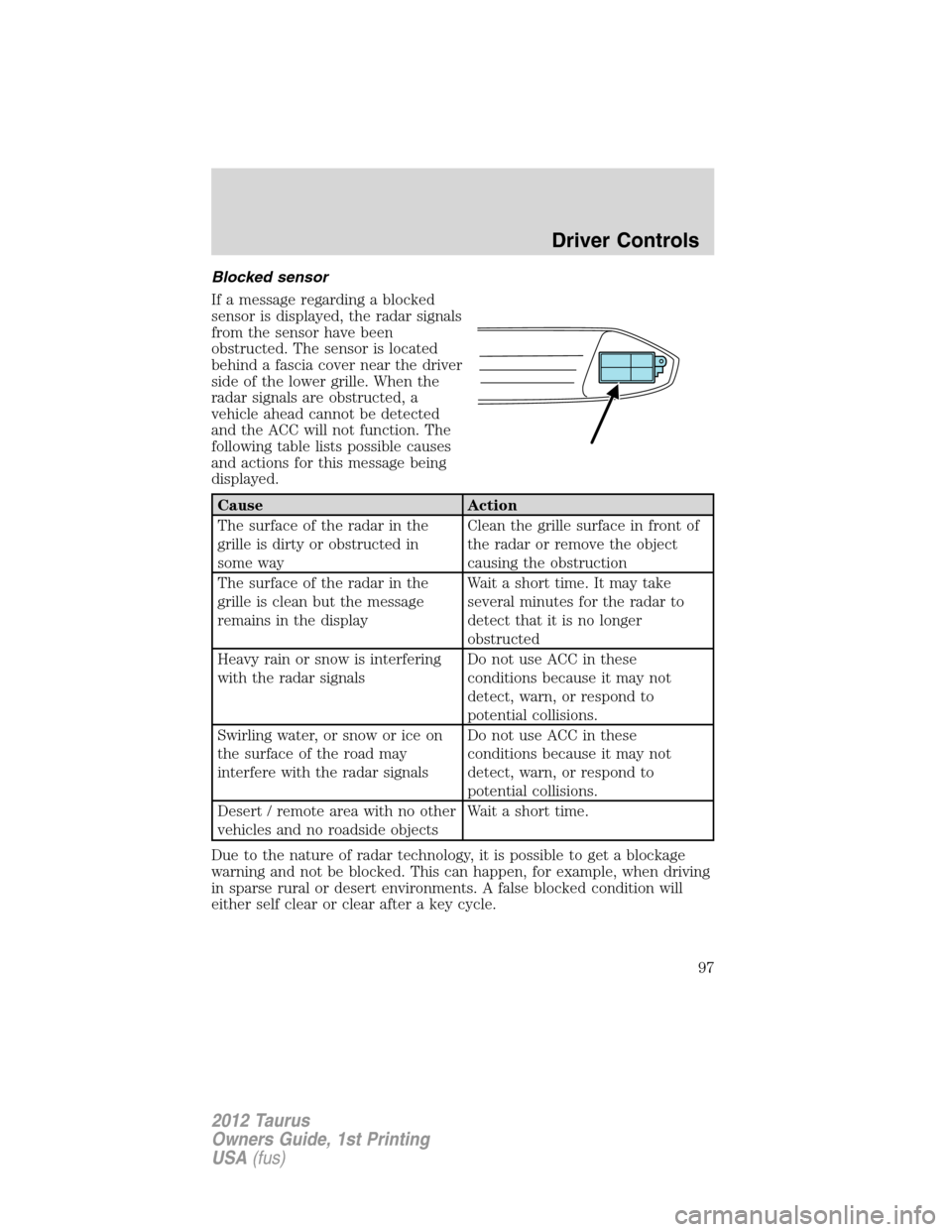 FORD TAURUS 2012 6.G Owners Manual Blocked sensor
If a message regarding a blocked
sensor is displayed, the radar signals
from the sensor have been
obstructed. The sensor is located
behind a fascia cover near the driver
side of the low