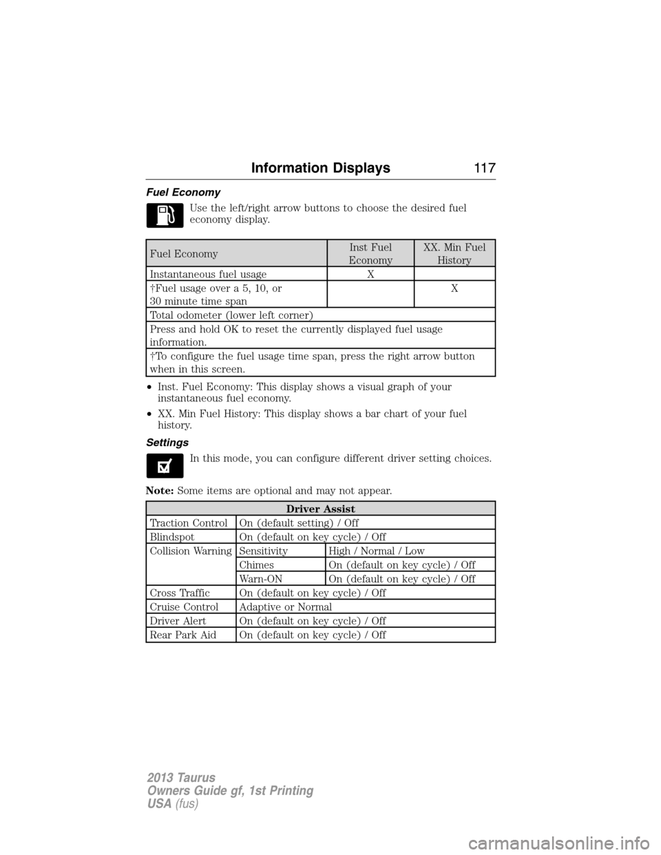 FORD TAURUS 2013 6.G Owners Manual Fuel Economy
Use the left/right arrow buttons to choose the desired fuel
economy display.
Fuel EconomyInst Fuel
EconomyXX. Min Fuel
History
Instantaneous fuel usage X
†Fuel usage over a 5, 10, or
30