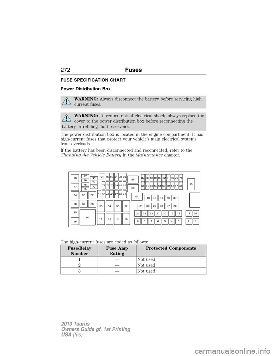 FORD TAURUS 2013 6.G Owners Manual FUSE SPECIFICATION CHART
Power Distribution Box
WARNING:Always disconnect the battery before servicing high
current fuses.
WARNING:To reduce risk of electrical shock, always replace the
cover to the p