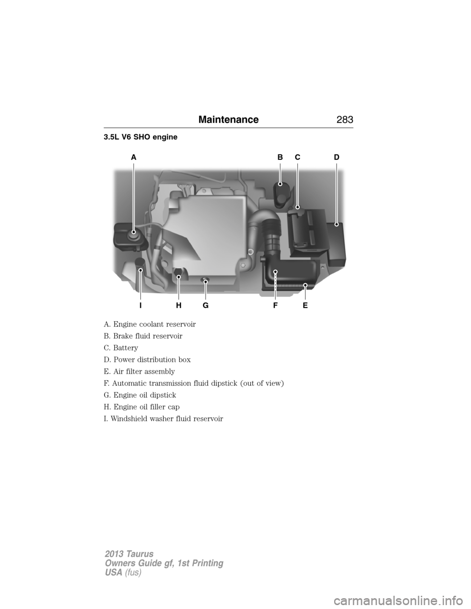 FORD TAURUS 2013 6.G Owners Manual 3.5L V6 SHO engine
A. Engine coolant reservoir
B. Brake fluid reservoir
C. Battery
D. Power distribution box
E. Air filter assembly
F. Automatic transmission fluid dipstick (out of view)
G. Engine oil