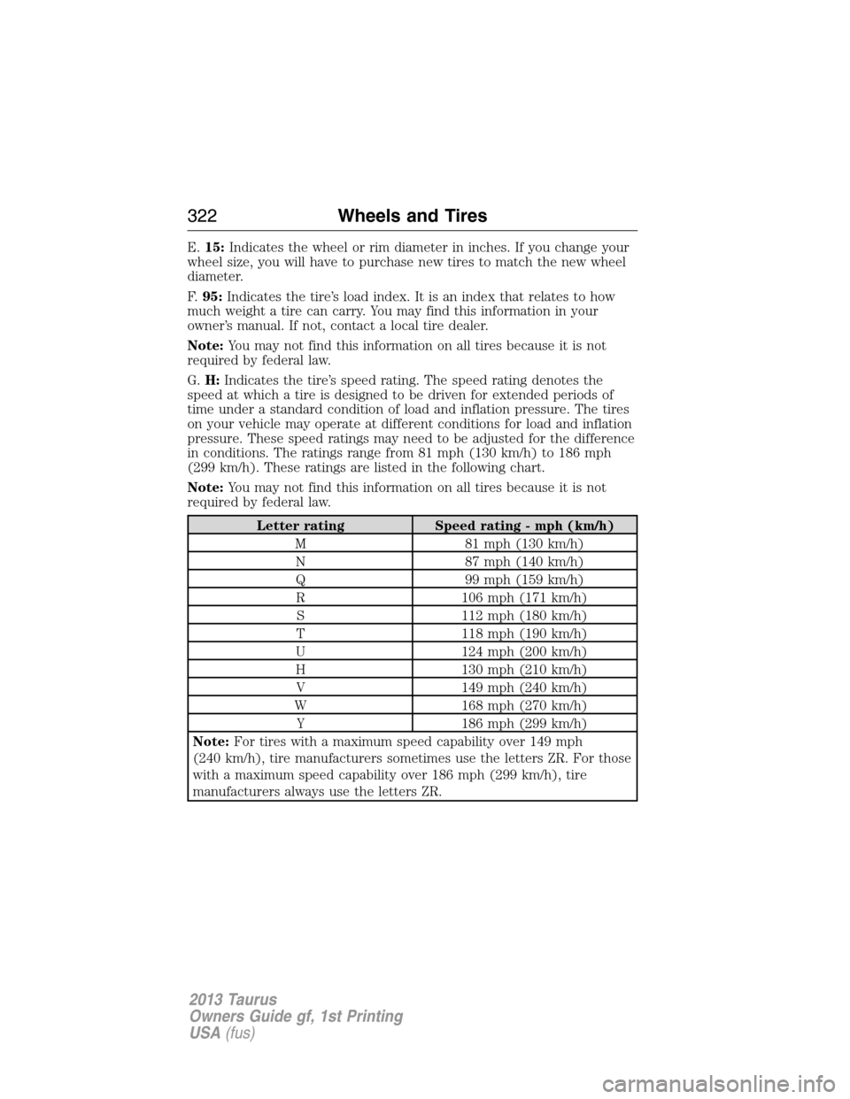 FORD TAURUS 2013 6.G Owners Manual E.15:Indicates the wheel or rim diameter in inches. If you change your
wheel size, you will have to purchase new tires to match the new wheel
diameter.
F.95:Indicates the tire’s load index. It is an
