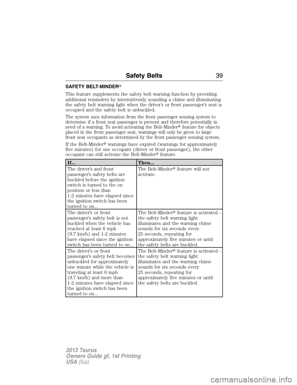 FORD TAURUS 2013 6.G Owners Guide SAFETY BELT-MINDER
This feature supplements the safety belt warning function by providing
additional reminders by intermittently sounding a chime and illuminating
the safety belt warning light when t