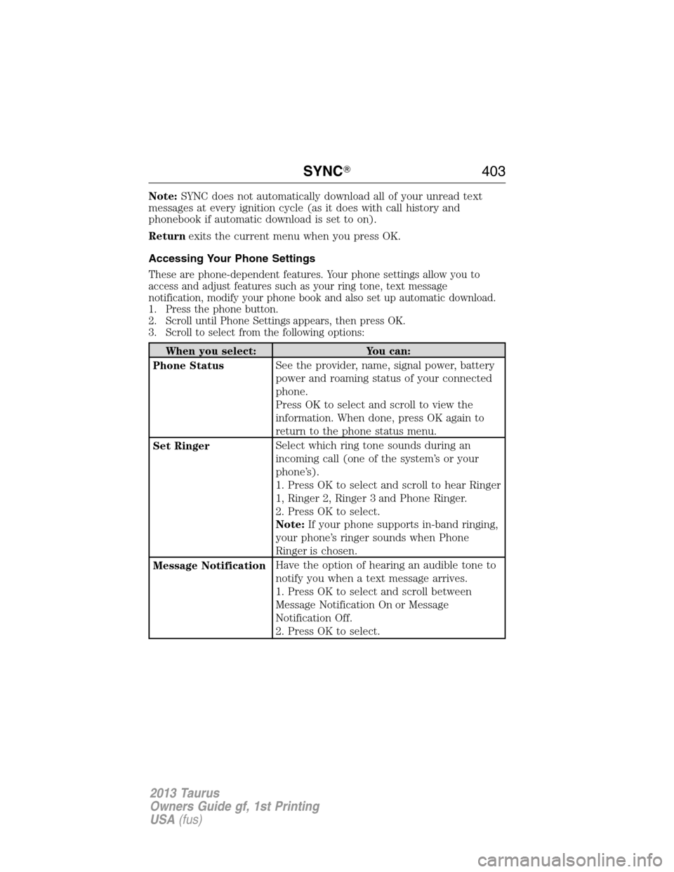 FORD TAURUS 2013 6.G Owners Manual Note:SYNC does not automatically download all of your unread text
messages at every ignition cycle (as it does with call history and
phonebook if automatic download is set to on).
Returnexits the curr FORD TAURUS 2013 6.G Owners Manual Note:SYNC does not automatically download all of your unread text
messages at every ignition cycle (as it does with call history and
phonebook if automatic download is set to on).
Returnexits the curr