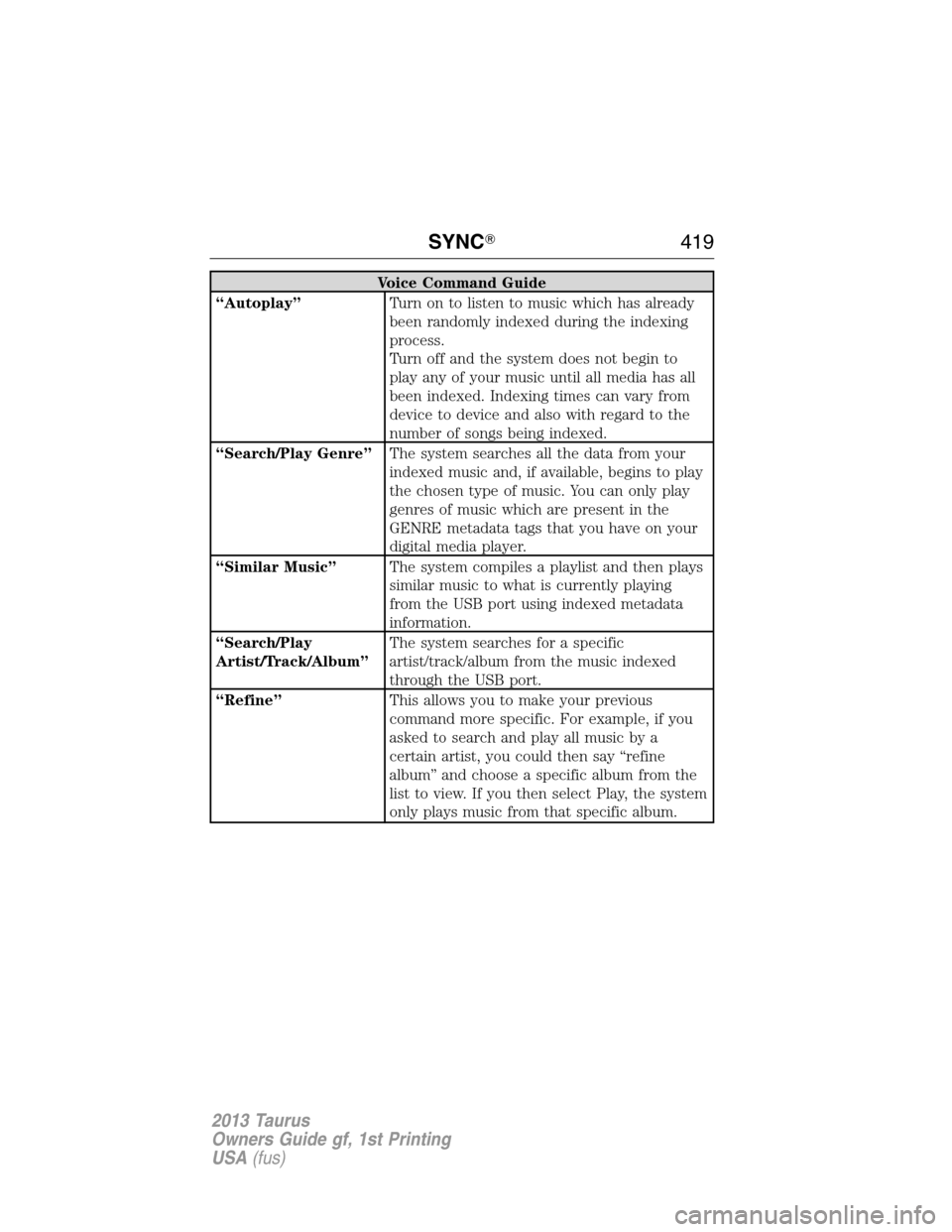 FORD TAURUS 2013 6.G Owners Manual Voice Command Guide
“Autoplay”Turn on to listen to music which has already
been randomly indexed during the indexing
process.
Turn off and the system does not begin to
play any of your music until