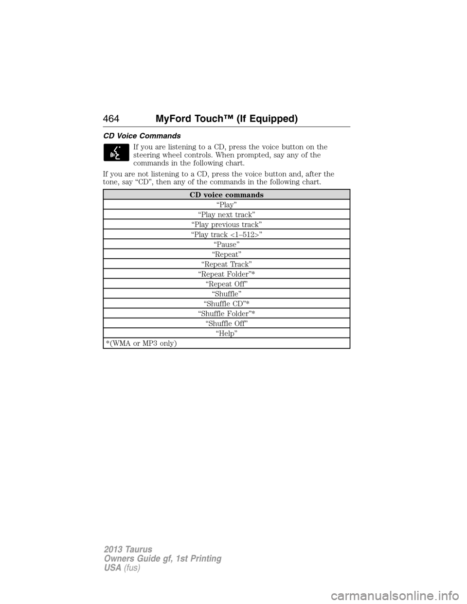 FORD TAURUS 2013 6.G Owners Manual CD Voice Commands
If you are listening to a CD, press the voice button on the
steering wheel controls. When prompted, say any of the
commands in the following chart.
If you are not listening to a CD, 
