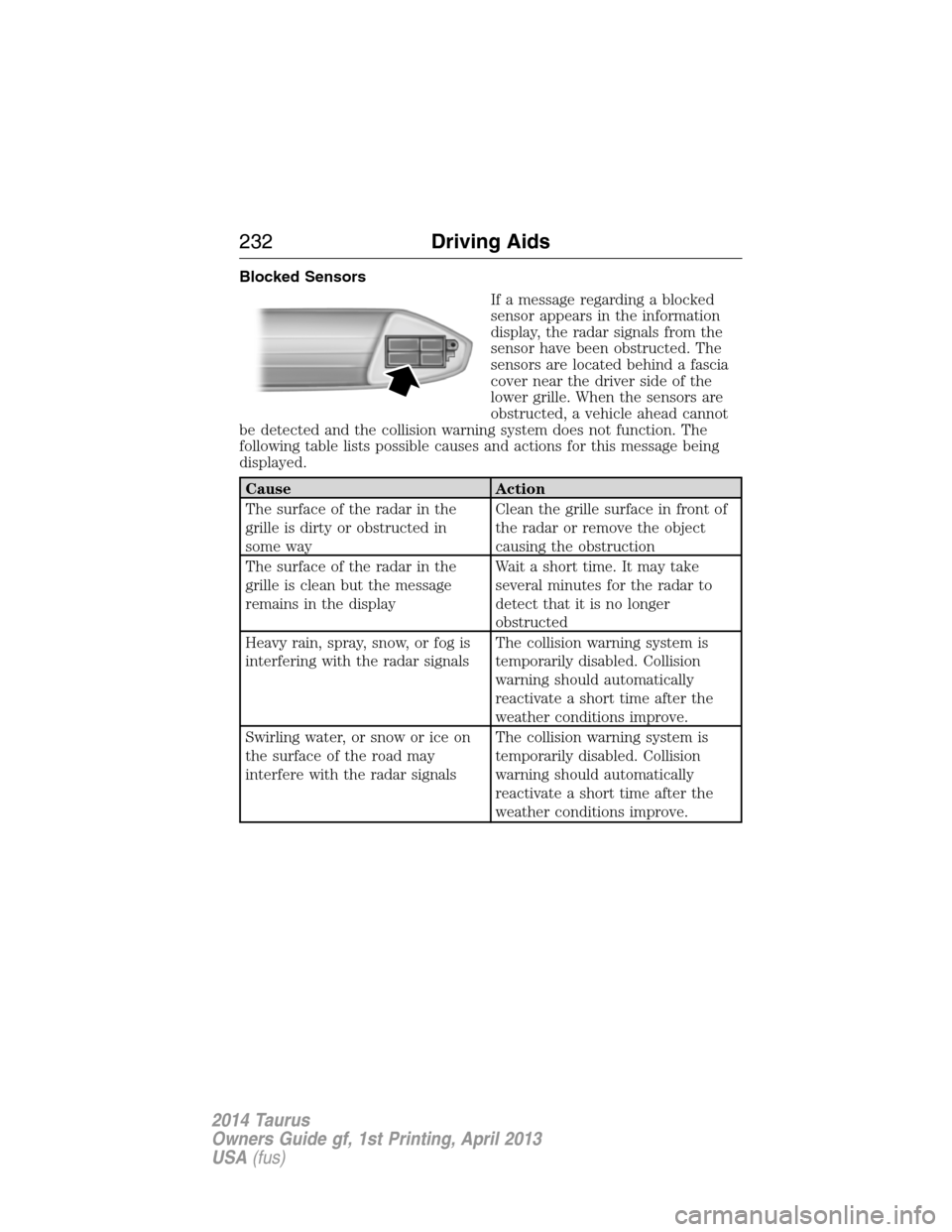 FORD TAURUS 2014 6.G Owners Guide Blocked Sensors
If a message regarding a blocked
sensor appears in the information
display, the radar signals from the
sensor have been obstructed. The
sensors are located behind a fascia
cover near t FORD TAURUS 2014 6.G Owners Guide Blocked Sensors
If a message regarding a blocked
sensor appears in the information
display, the radar signals from the
sensor have been obstructed. The
sensors are located behind a fascia
cover near t