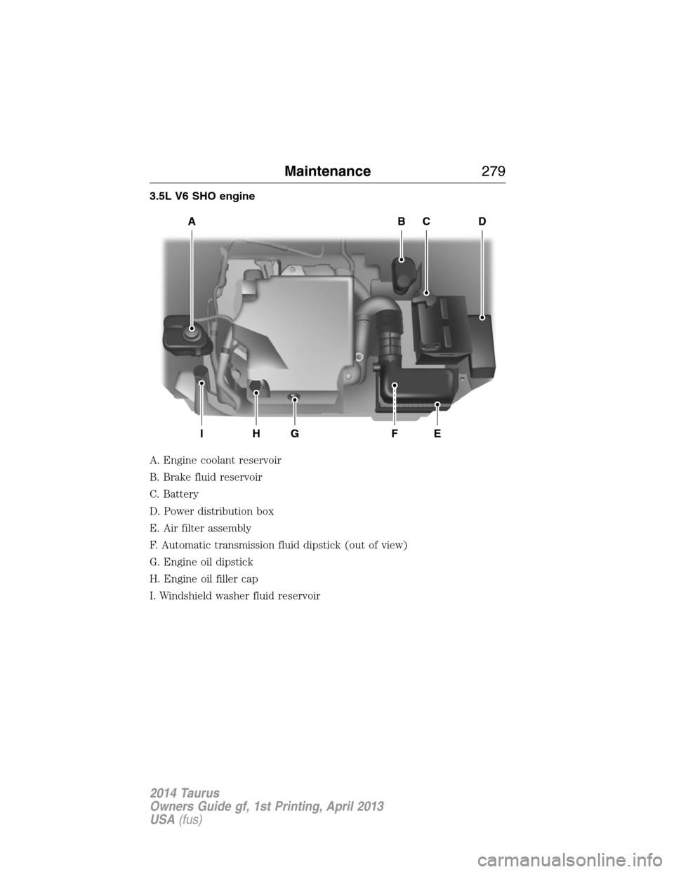 FORD TAURUS 2014 6.G Owners Manual 3.5L V6 SHO engine
A. Engine coolant reservoir
B. Brake fluid reservoir
C. Battery
D. Power distribution box
E. Air filter assembly
F. Automatic transmission fluid dipstick (out of view)
G. Engine oil