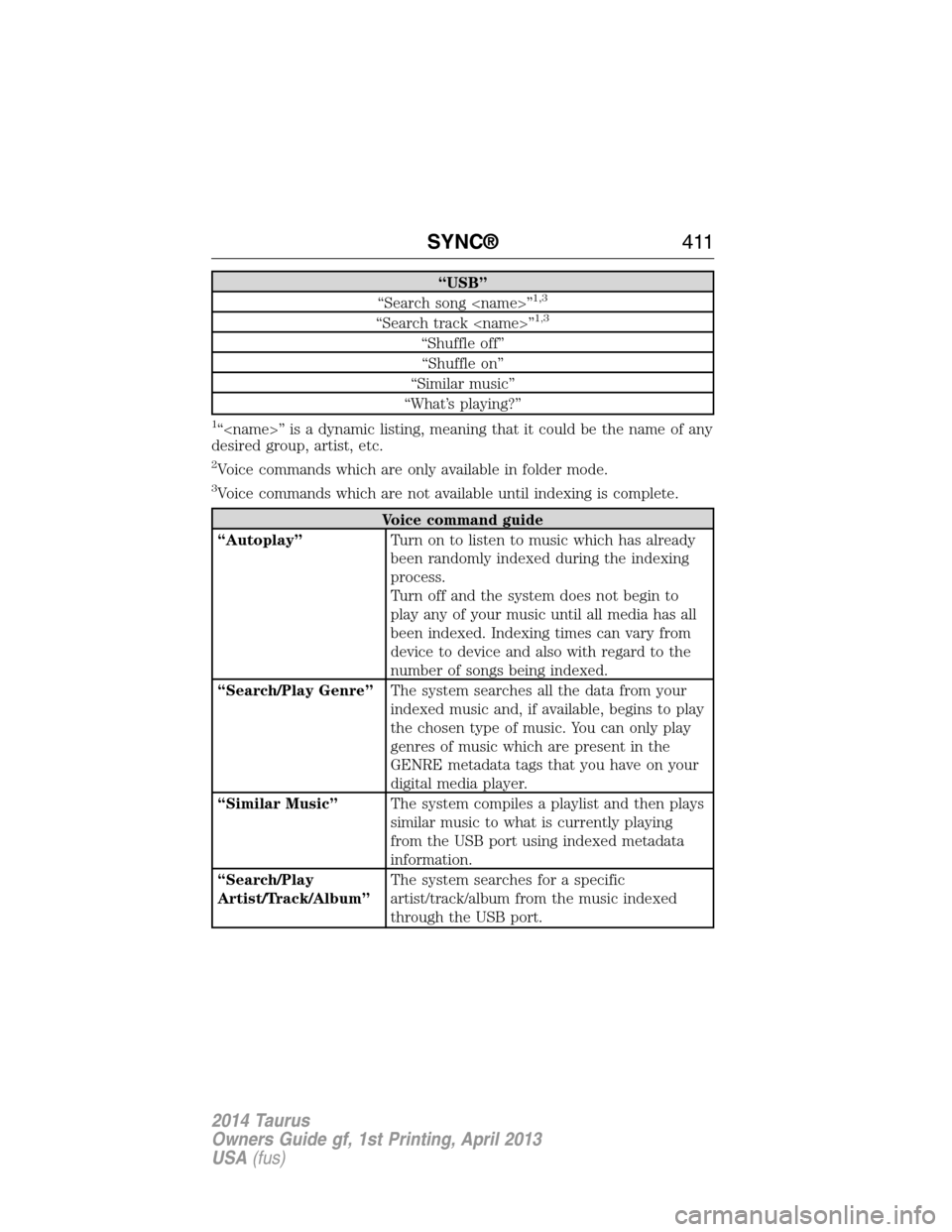 FORD TAURUS 2014 6.G Owners Manual “USB”
“Search song <name>”1,3
“Search track <name>”1,3
“Shuffle off”
“Shuffle on”
“Similar music”
“What’s playing?”
1“<name>” is a dynamic listing, meaning that it co FORD TAURUS 2014 6.G Owners Manual “USB”
“Search song <name>”1,3
“Search track <name>”1,3
“Shuffle off”
“Shuffle on”
“Similar music”
“What’s playing?”
1“<name>” is a dynamic listing, meaning that it co