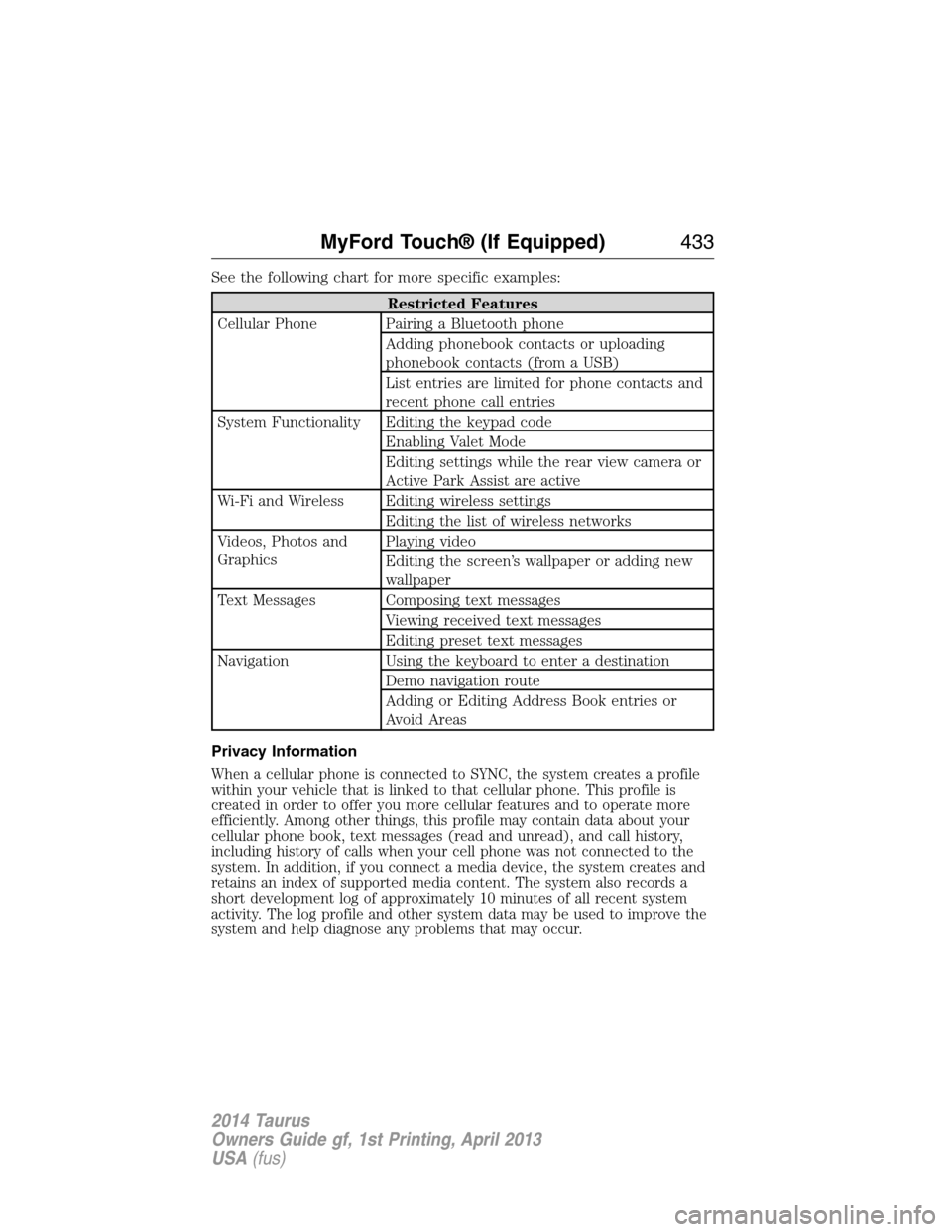 FORD TAURUS 2014 6.G Owners Manual See the following chart for more specific examples:
Restricted Features
Cellular Phone Pairing a Bluetooth phone
Adding phonebook contacts or uploading
phonebook contacts (from a USB)
List entries are FORD TAURUS 2014 6.G Owners Manual See the following chart for more specific examples:
Restricted Features
Cellular Phone Pairing a Bluetooth phone
Adding phonebook contacts or uploading
phonebook contacts (from a USB)
List entries are