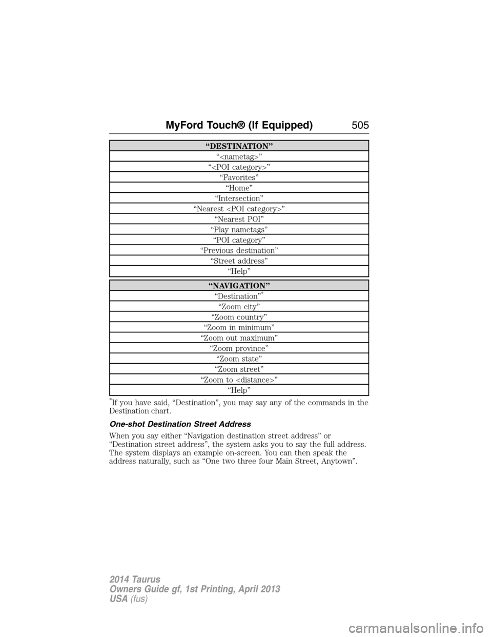 FORD TAURUS 2014 6.G Owners Manual “DESTINATION”
“<nametag>”
“<POI category>”
“Favorites”
“Home”
“Intersection”
“Nearest <POI category>”
“Nearest POI”
“Play nametags”
“POI category”
“Previous d FORD TAURUS 2014 6.G Owners Manual “DESTINATION”
“<nametag>”
“<POI category>”
“Favorites”
“Home”
“Intersection”
“Nearest <POI category>”
“Nearest POI”
“Play nametags”
“POI category”
“Previous d
