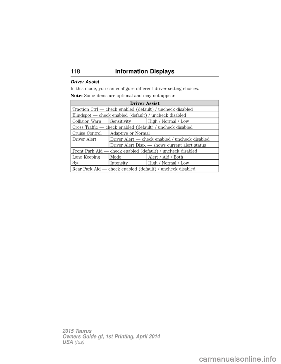 FORD TAURUS 2015 6.G Owners Manual Driver Assist
In this mode, you can configure different driver setting choices.
Note:Some items are optional and may not appear.
Driver Assist
Traction Ctrl — check enabled (default) / uncheck disab