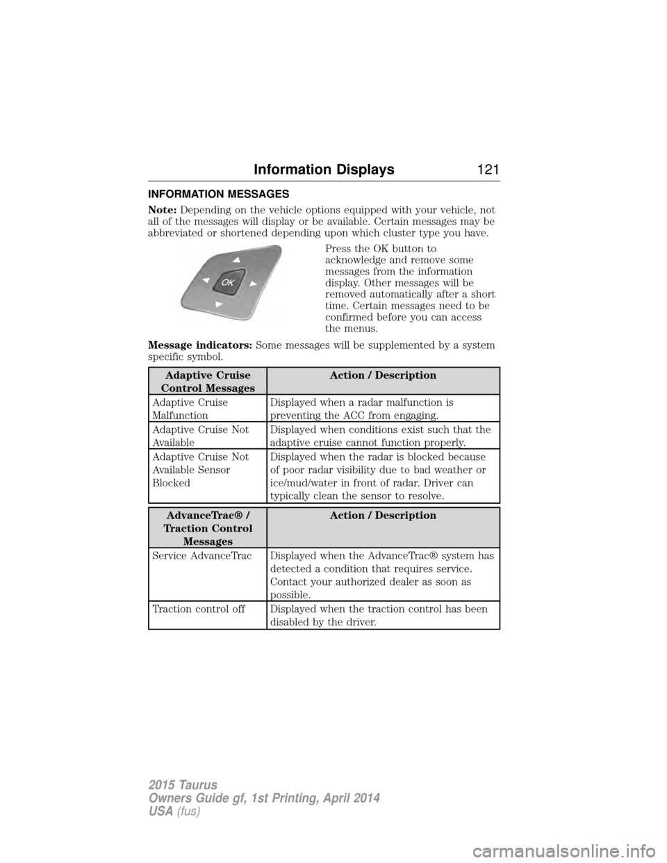 FORD TAURUS 2015 6.G Owners Manual INFORMATION MESSAGES
Note:Depending on the vehicle options equipped with your vehicle, not
all of the messages will display or be available. Certain messages may be
abbreviated or shortened depending 