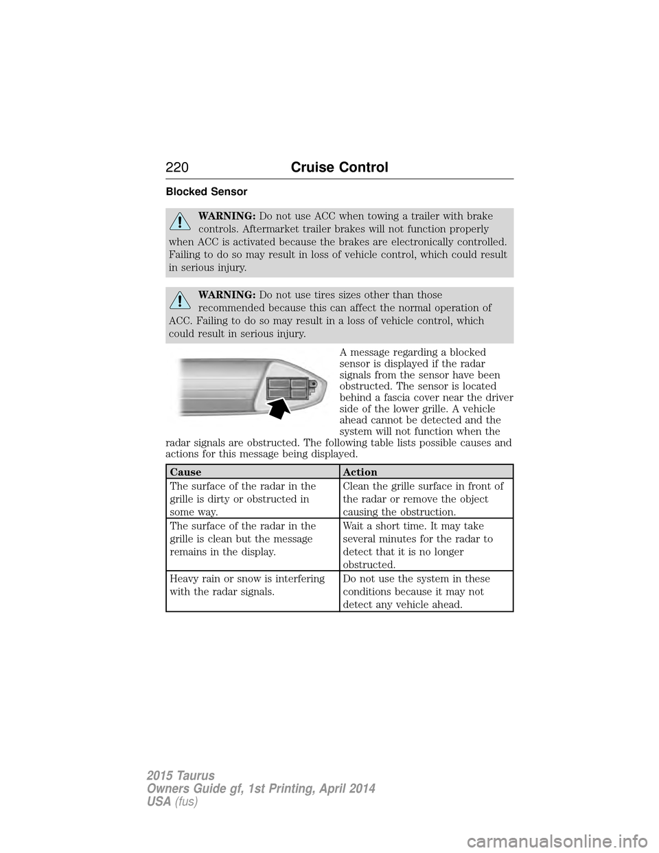 FORD TAURUS 2015 6.G Owners Manual Blocked Sensor
WARNING:Do not use ACC when towing a trailer with brake
controls. Aftermarket trailer brakes will not function properly
when ACC is activated because the brakes are electronically contr FORD TAURUS 2015 6.G Owners Manual Blocked Sensor
WARNING:Do not use ACC when towing a trailer with brake
controls. Aftermarket trailer brakes will not function properly
when ACC is activated because the brakes are electronically contr