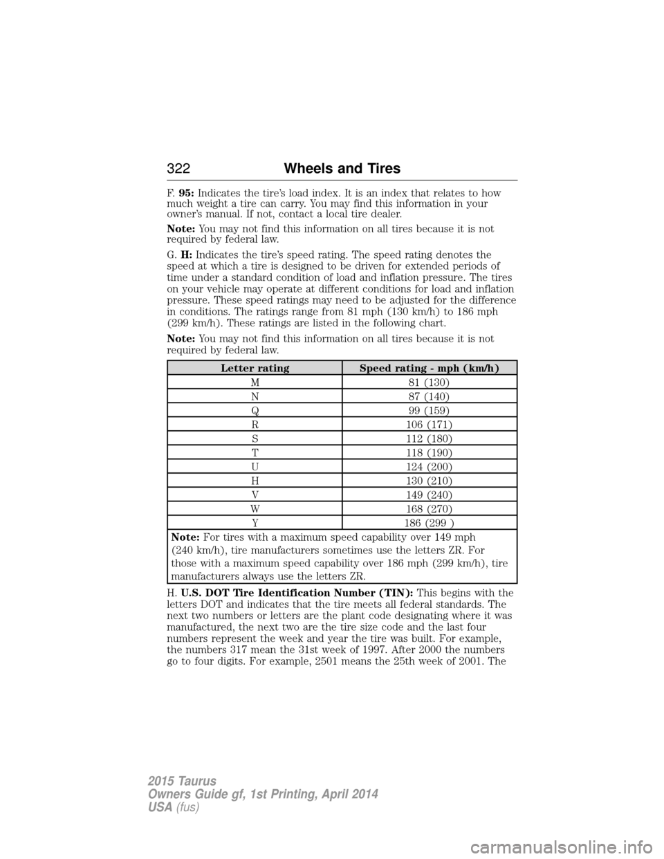 FORD TAURUS 2015 6.G Owners Manual F.95: Indicates the tire’s load index. It is an index that relates to how
much weight a tire can carry. You may find this information in your
owner’s manual. If not, contact a local tire dealer.
N FORD TAURUS 2015 6.G Owners Manual F.95: Indicates the tire’s load index. It is an index that relates to how
much weight a tire can carry. You may find this information in your
owner’s manual. If not, contact a local tire dealer.
N