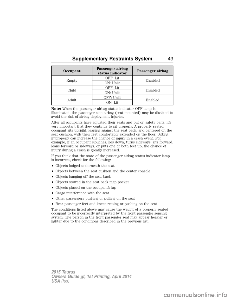 FORD TAURUS 2015 6.G Service Manual OccupantPassenger airbag
status indicator Passenger airbag
Empty OFF: Lit
Disabled
ON: Unlit
Child OFF: Lit
Disabled
ON: Unlit
Adult OFF: Unlit
Enabled
ON: Lit
Note: When the passenger airbag status i