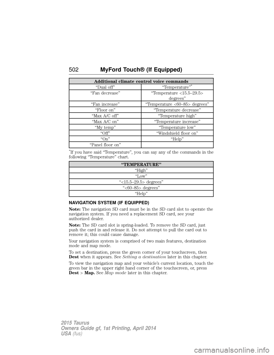 FORD TAURUS 2015 6.G Owners Manual Additional climate control voice commands“Dual off” “Temperature”*
“Fan decrease” “Temperature <15.5–29.5>
degrees”
“Fan increase” “Temperature <60–85> degrees”
“Floor on FORD TAURUS 2015 6.G Owners Manual Additional climate control voice commands“Dual off” “Temperature”*
“Fan decrease” “Temperature <15.5–29.5>
degrees”
“Fan increase” “Temperature <60–85> degrees”
“Floor on