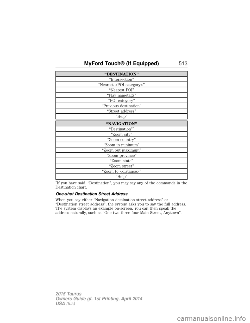 FORD TAURUS 2015 6.G Owners Manual “DESTINATION”“Intersection”
“Nearest <POI category>” “Nearest POI”
“Play nametags” “POI category”
“Previous destination” “Street address” “Help”
“NAVIGATION”“