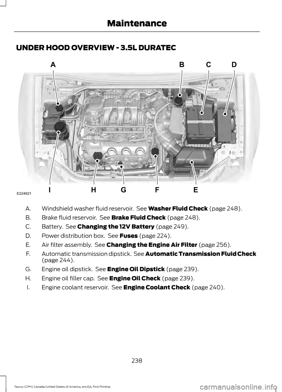 FORD TAURUS 2016 6.G Owners Manual UNDER HOOD OVERVIEW - 3.5L DURATEC
Windshield washer fluid reservoir.  See Washer Fluid Check (page 248).
A.
Brake fluid reservoir.  See 
Brake Fluid Check (page 248).
B.
Battery.  See 
Changing the 1