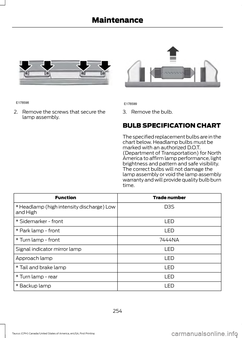 FORD TAURUS 2016 6.G Owners Manual 2. Remove the screws that secure the
lamp assembly. 3. Remove the bulb.
BULB SPECIFICATION CHART
The specified replacement bulbs are in the
chart below. Headlamp bulbs must be
marked with an authorize FORD TAURUS 2016 6.G Owners Manual 2. Remove the screws that secure the
lamp assembly. 3. Remove the bulb.
BULB SPECIFICATION CHART
The specified replacement bulbs are in the
chart below. Headlamp bulbs must be
marked with an authorize