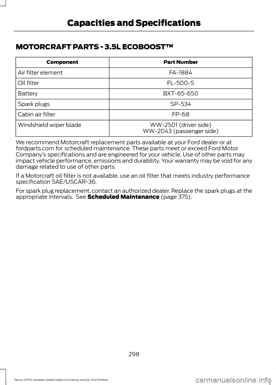 FORD TAURUS 2016 6.G Owners Manual MOTORCRAFT PARTS - 3.5L ECOBOOST™
Part Number
Component
FA-1884
Air filter element
FL-500-S
Oil filter
BXT-65-650
Battery
SP-534
Spark plugs
FP-68
Cabin air filter
WW-2501 (driver side)
Windshield w