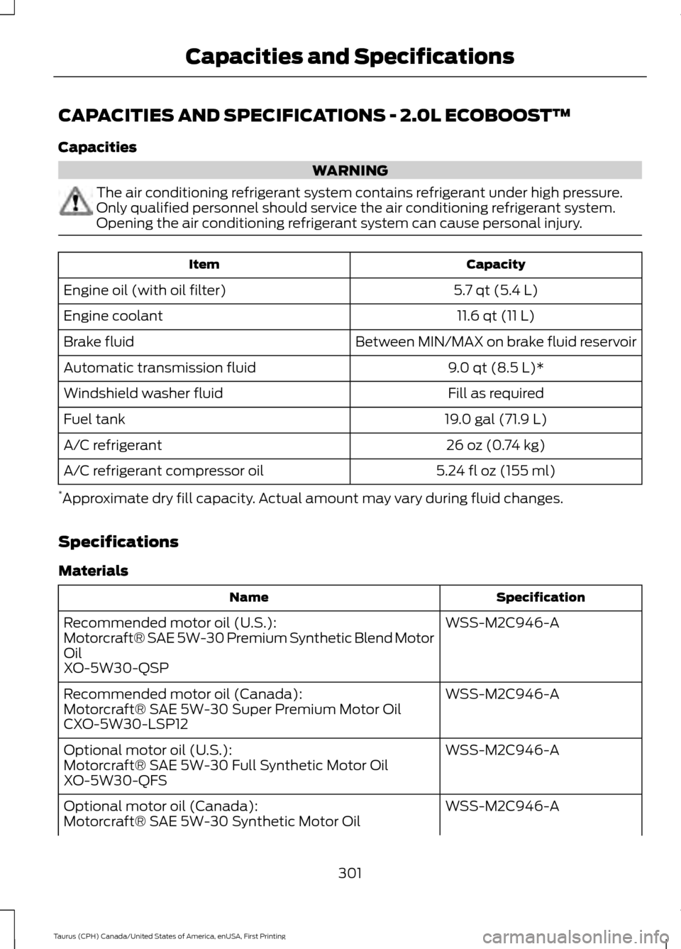 FORD TAURUS 2016 6.G Owners Manual CAPACITIES AND SPECIFICATIONS - 2.0L ECOBOOST™
Capacities
WARNING
The air conditioning refrigerant system contains refrigerant under high pressure.
Only qualified personnel should service the air co FORD TAURUS 2016 6.G Owners Manual CAPACITIES AND SPECIFICATIONS - 2.0L ECOBOOST™
Capacities
WARNING
The air conditioning refrigerant system contains refrigerant under high pressure.
Only qualified personnel should service the air co