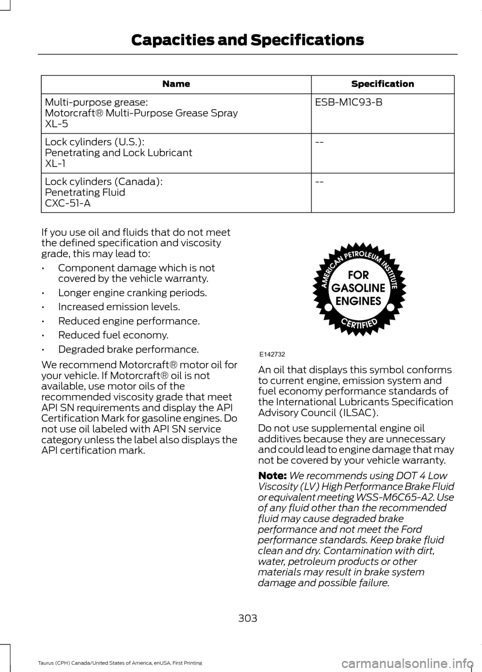 FORD TAURUS 2016 6.G Owners Manual Specification
Name
ESB-M1C93-B
Multi-purpose grease:
Motorcraft® Multi-Purpose Grease Spray
XL-5
--
Lock cylinders (U.S.):
Penetrating and Lock Lubricant
XL-1
--
Lock cylinders (Canada):
Penetrating FORD TAURUS 2016 6.G Owners Manual Specification
Name
ESB-M1C93-B
Multi-purpose grease:
Motorcraft® Multi-Purpose Grease Spray
XL-5
--
Lock cylinders (U.S.):
Penetrating and Lock Lubricant
XL-1
--
Lock cylinders (Canada):
Penetrating