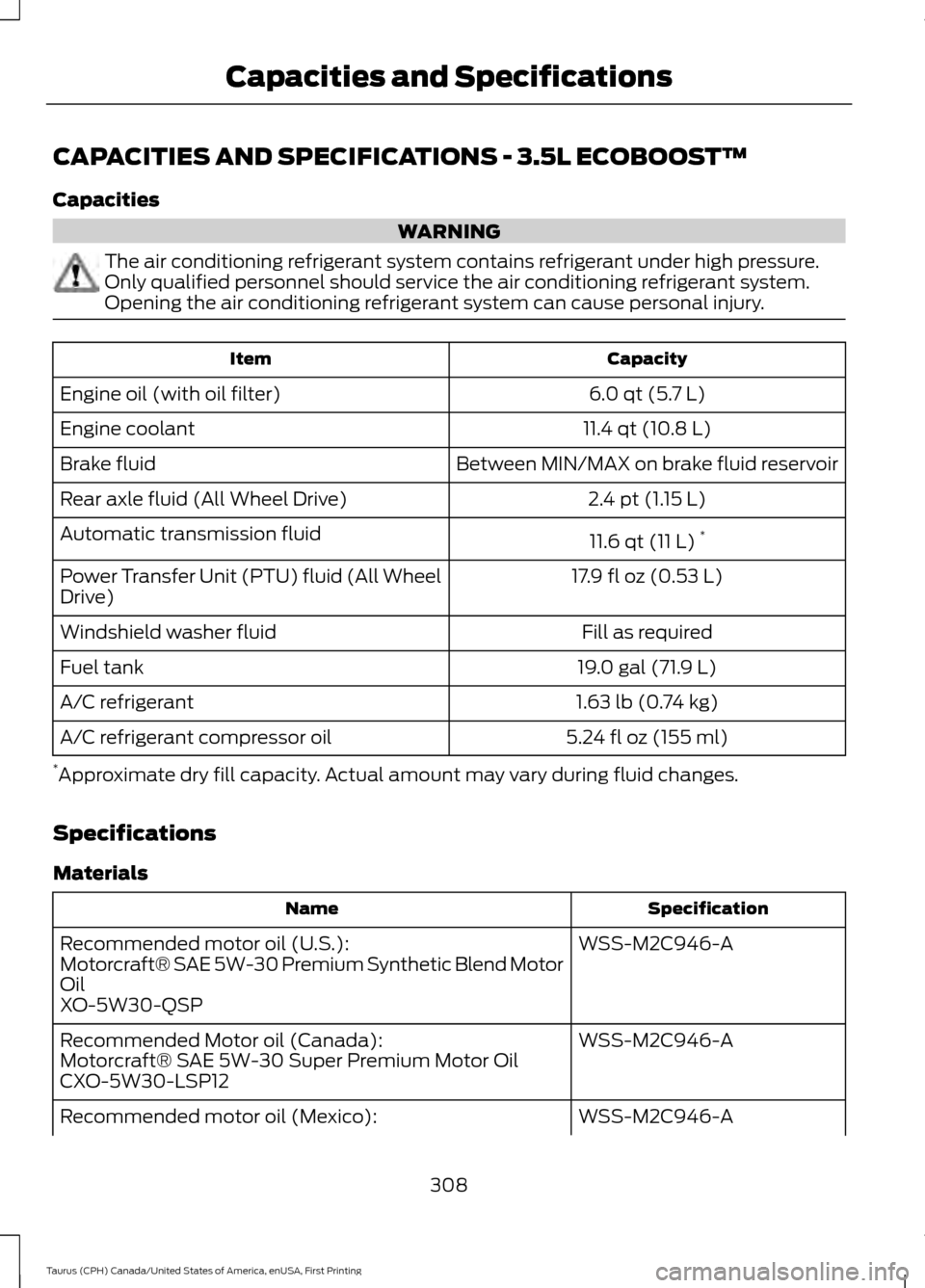 FORD TAURUS 2016 6.G Owners Manual CAPACITIES AND SPECIFICATIONS - 3.5L ECOBOOST™
Capacities
WARNING
The air conditioning refrigerant system contains refrigerant under high pressure.
Only qualified personnel should service the air co