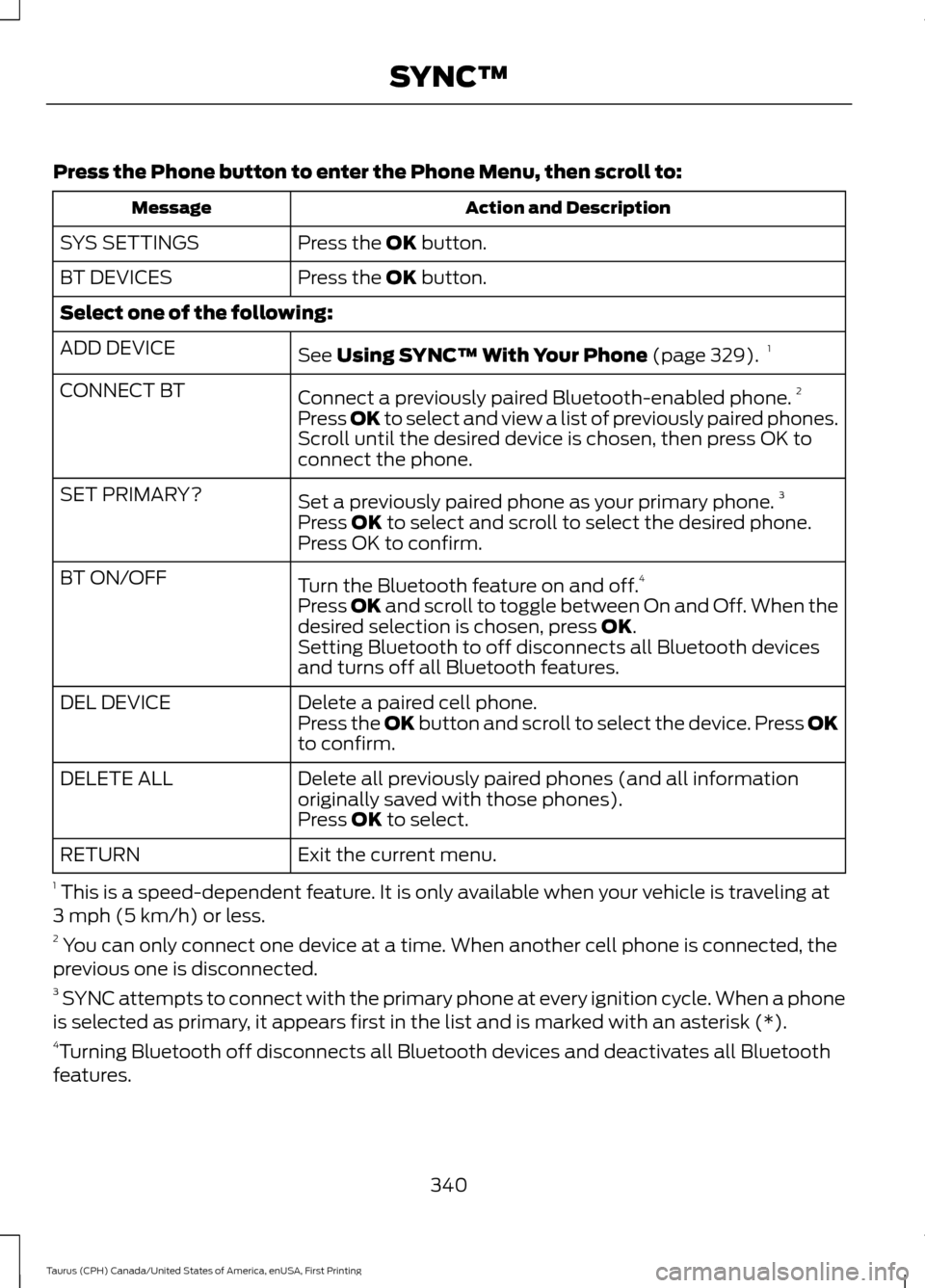 FORD TAURUS 2016 6.G Owners Manual Press the Phone button to enter the Phone Menu, then scroll to:
Action and Description
Message
Press the OK button.
SYS SETTINGS
Press the
OK button.
BT DEVICES
Select one of the following:
See
Usin FORD TAURUS 2016 6.G Owners Manual Press the Phone button to enter the Phone Menu, then scroll to:
Action and Description
Message
Press the OK button.
SYS SETTINGS
Press the
OK button.
BT DEVICES
Select one of the following:
See
Usin