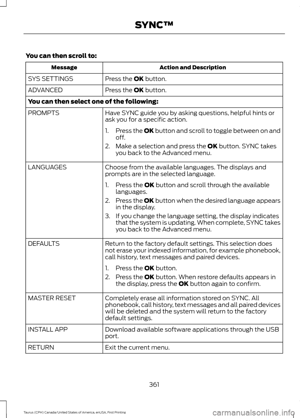 FORD TAURUS 2016 6.G Owners Manual You can then scroll to:
Action and Description
Message
Press the OK button.
SYS SETTINGS
Press the 
OK button.
ADVANCED
You can then select one of the following:
Have SYNC guide you by asking question