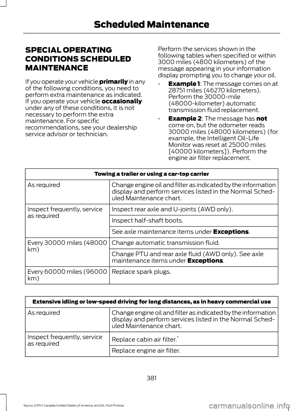 FORD TAURUS 2016 6.G Owners Manual SPECIAL OPERATING
CONDITIONS SCHEDULED
MAINTENANCE
If you operate your vehicle primarily in any
of the following conditions, you need to
perform extra maintenance as indicated.
If you operate your veh