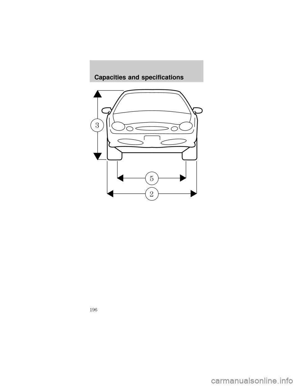 FORD TAURUS 1999 3.G Owners Manual 3
5
2
Capacities and specifications
196 