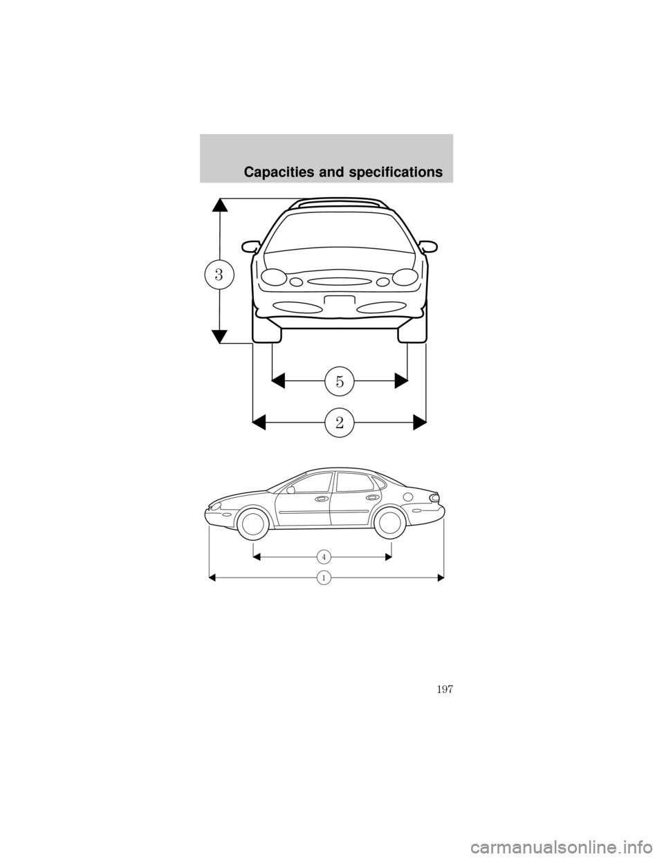 FORD TAURUS 1999 3.G Owners Manual 5
2 3
1
4
Capacities and specifications
197 