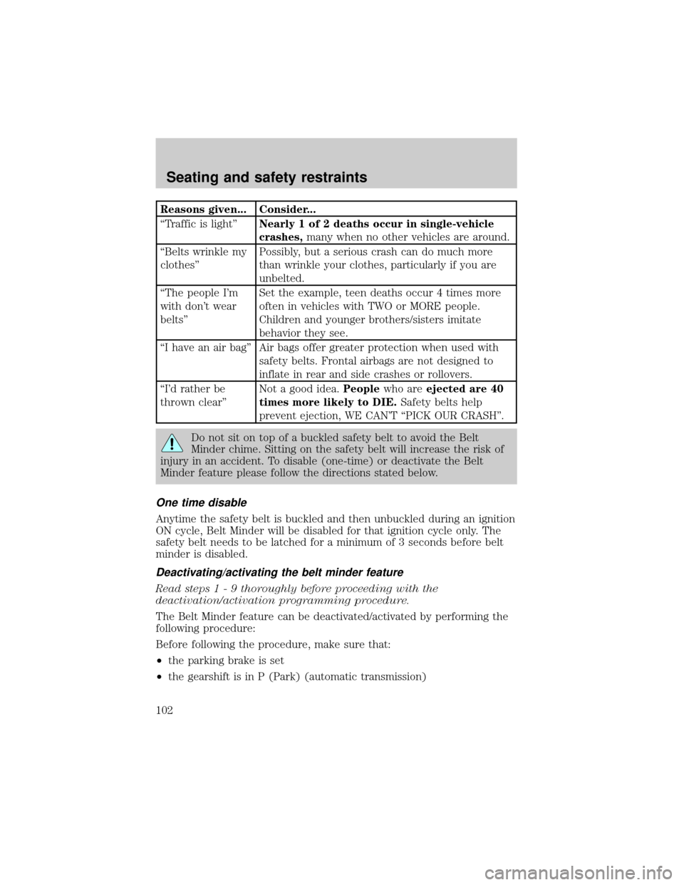 FORD TAURUS 2001 4.G Owners Manual Reasons given... Consider...
ªTraffic is lightºNearly 1 of 2 deaths occur in single-vehicle
crashes,many when no other vehicles are around.
ªBelts wrinkle my
clothesºPossibly, but a serious crash 