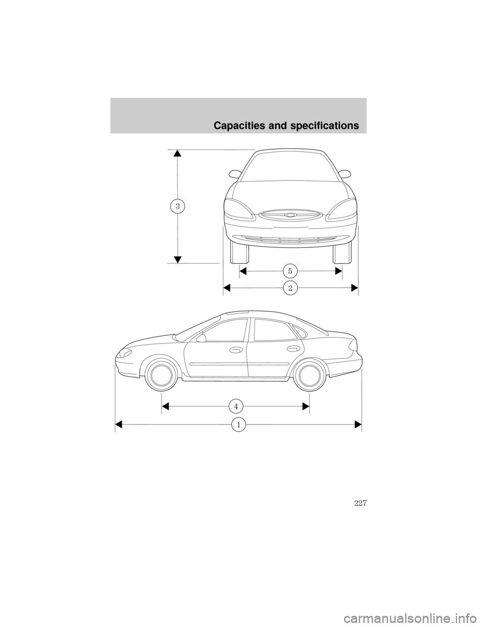 FORD TAURUS 2001 4.G Owners Manual 5
2
3
4
1
Capacities and specifications
227 
