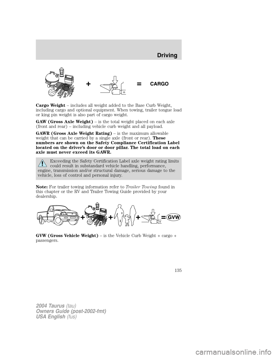 FORD TAURUS 2004 4.G Owners Manual Cargo Weight–includes all weight added to the Base Curb Weight,
including cargo and optional equipment. When towing, trailer tongue load
or king pin weight is also part of cargo weight.
GAW (Gross A