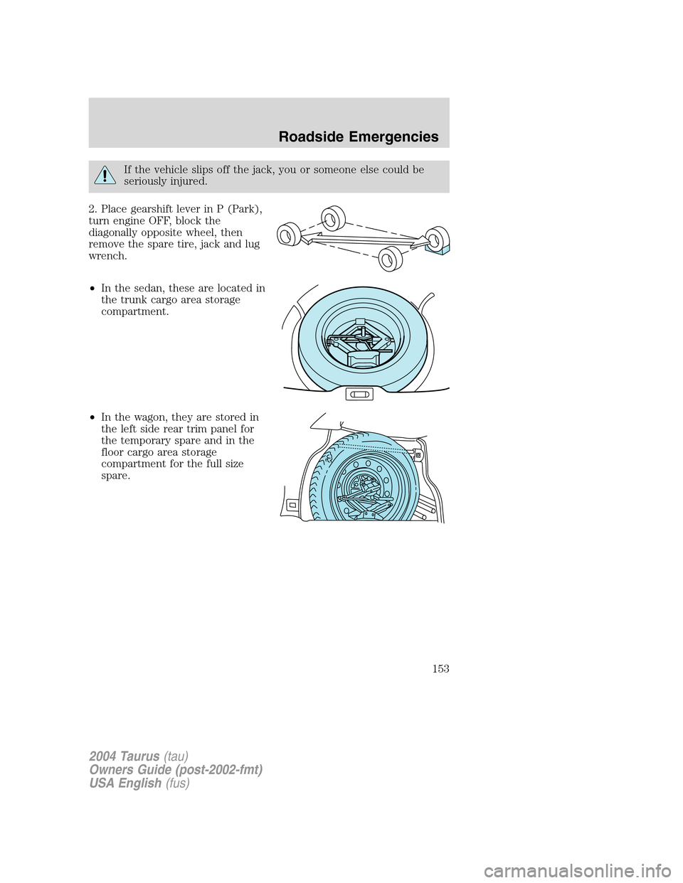 FORD TAURUS 2004 4.G Owners Manual If the vehicle slips off the jack, you or someone else could be
seriously injured.
2. Place gearshift lever in P (Park),
turn engine OFF, block the
diagonally opposite wheel, then
remove the spare tir
