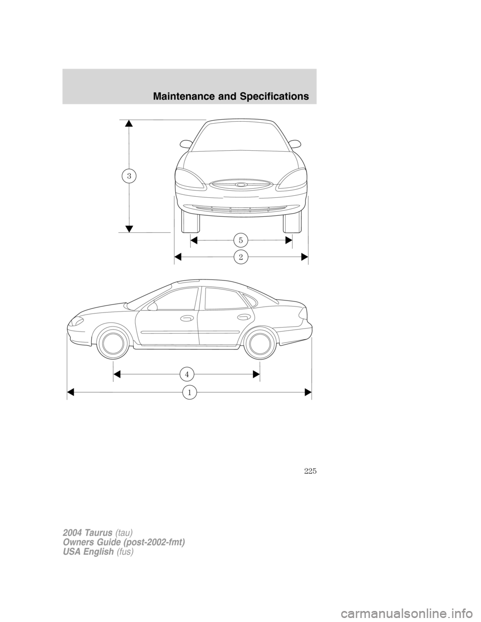 FORD TAURUS 2004 4.G Owners Manual 5
2
3
4
1
2004 Taurus(tau)
Owners Guide (post-2002-fmt)
USA English(fus)
Maintenance and Specifications
225 