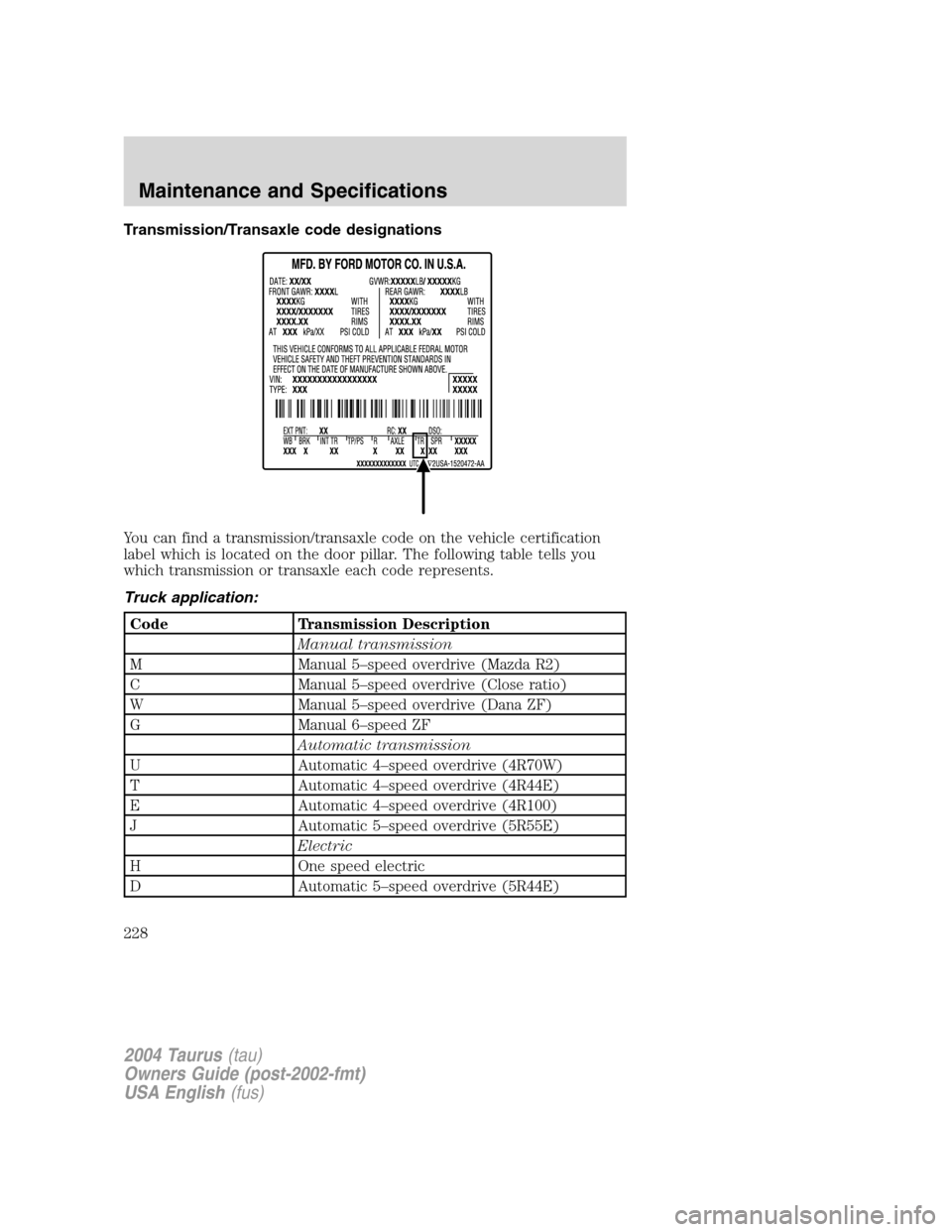 FORD TAURUS 2004 4.G Owners Manual Transmission/Transaxle code designations
You can find a transmission/transaxle code on the vehicle certification
label which is located on the door pillar. The following table tells you
which transmis