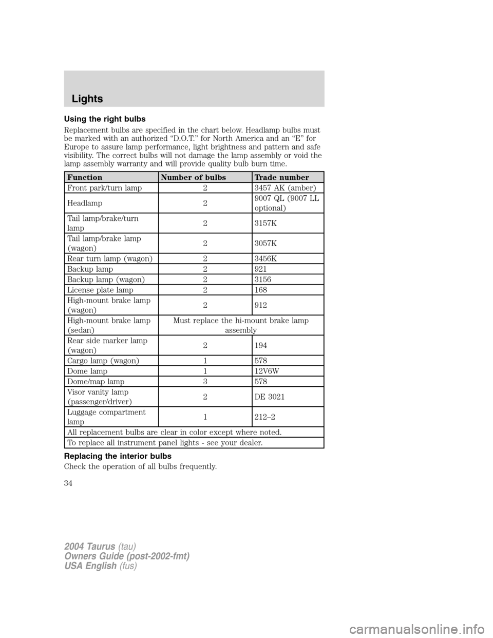 FORD TAURUS 2004 4.G Owners Manual Using the right bulbs
Replacement bulbs are specified in the chart below. Headlamp bulbs must
be marked with an authorized“D.O.T.”for North America and an“E”for
Europe to assure lamp performan